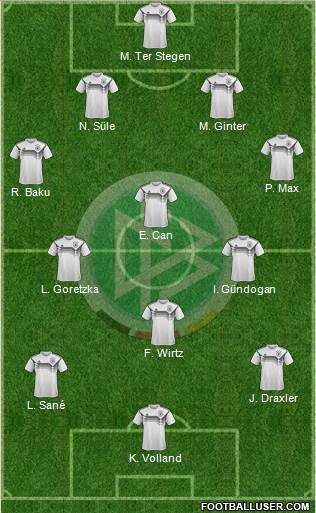 Germany Formation 2021