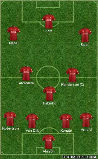 Liverpool Formation 2021