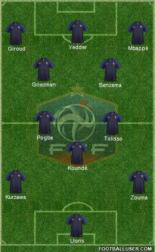 France Formation 2021