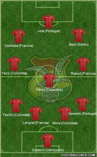 Bolivia Formation 2021