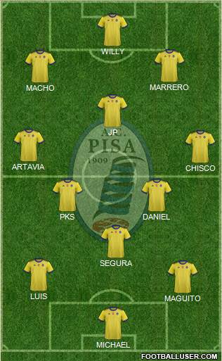 Pisa Formation 2021