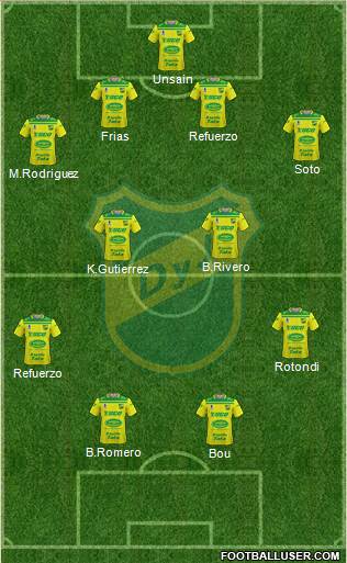 Defensa y Justicia football formation