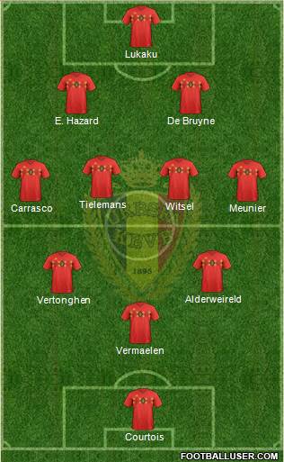 Belgium Formation 2021