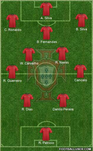 Portugal Formation 2021