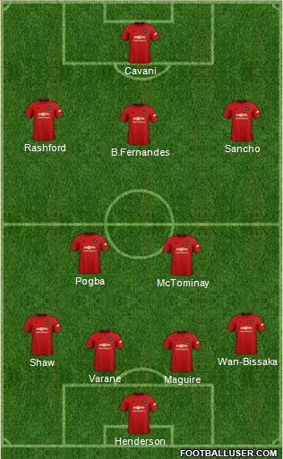 Manchester United Formation 2021