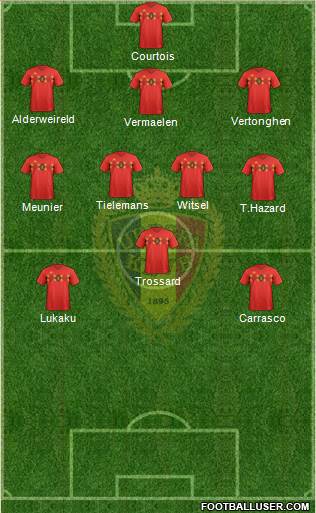 Belgium Formation 2021