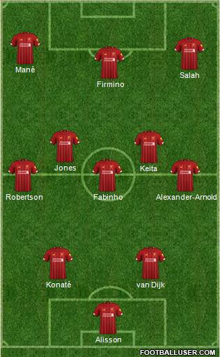 Liverpool Formation 2021