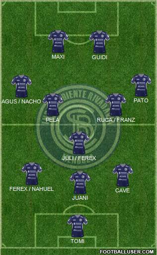 Independiente Rivadavia de Mendoza Formation 2021