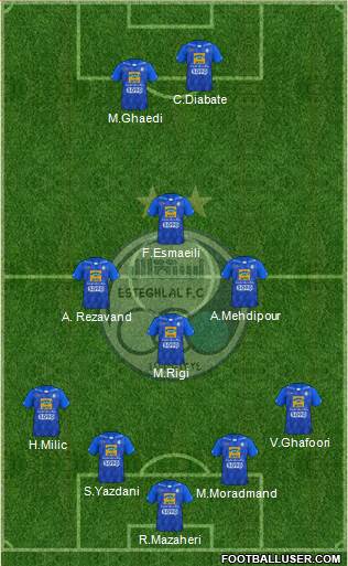 Esteghlal Tehran Formation 2021