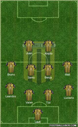 Almirante Brown Formation 2021