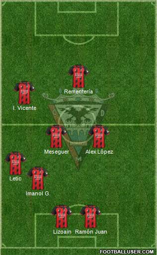C.D. Mirandés Formation 2021