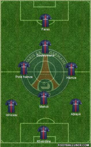 Paris Saint-Germain Formation 2021