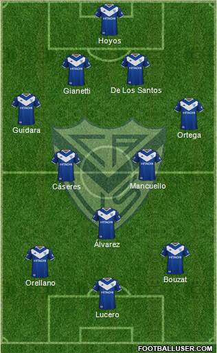 Vélez Sarsfield Formation 2021