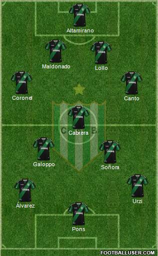 Banfield Formation 2021