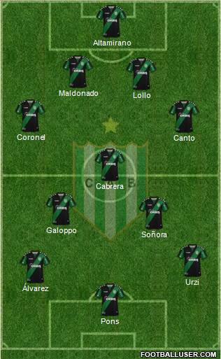 Banfield 4-3-3 football formation