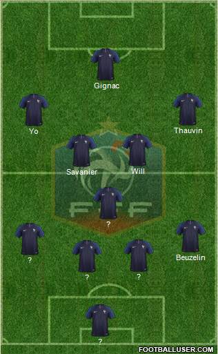France Formation 2021