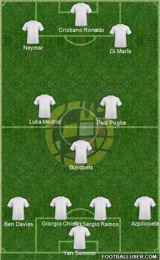 Spain Formation 2021