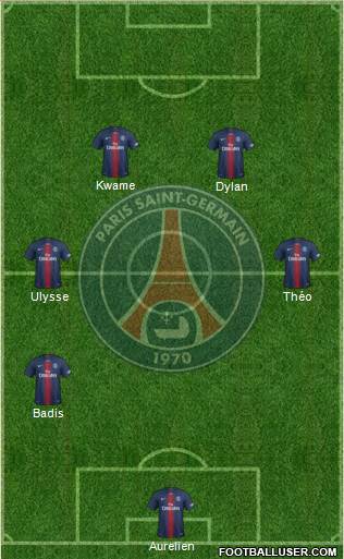 Paris Saint-Germain Formation 2021