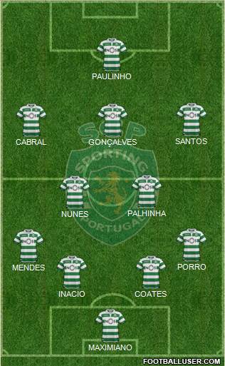 Sporting Clube de Portugal - SAD football formation