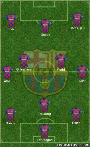 F.C. Barcelona Formation 2021
