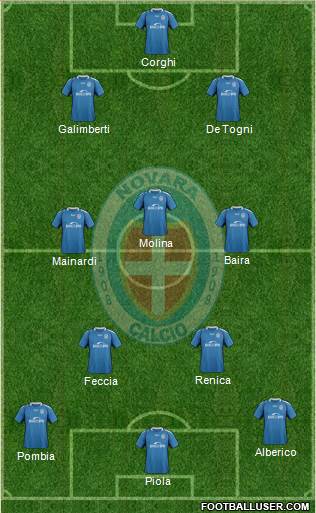 Novara Formation 2021