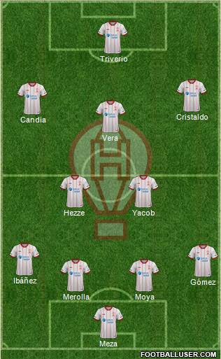 Huracán football formation