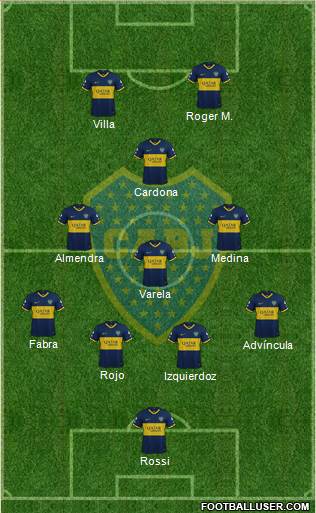 Boca Juniors Formation 2021