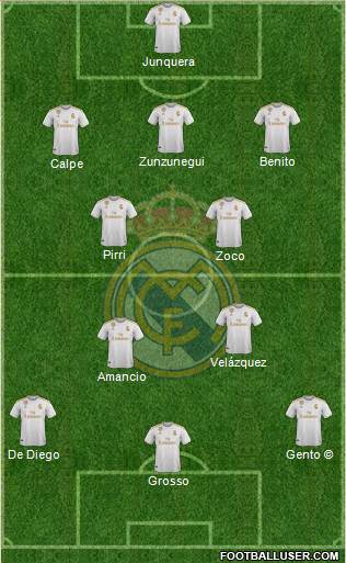 Real Madrid C.F. Formation 2021