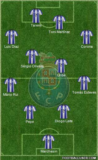 Futebol Clube do Porto - SAD Formation 2021