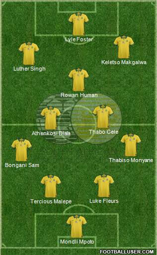 South Africa 4-3-3 football formation