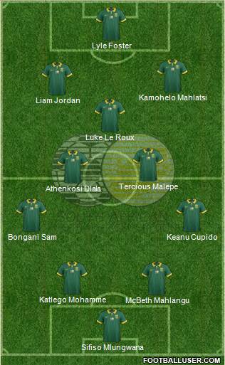 South Africa Formation 2021