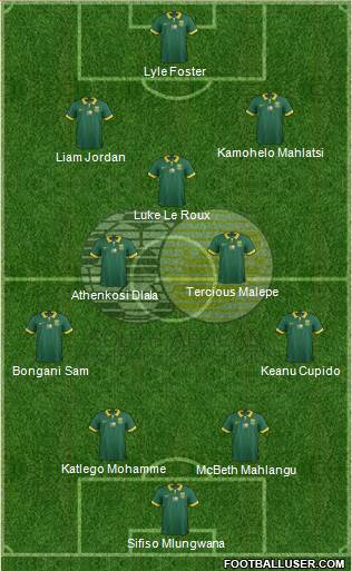 South Africa 4-3-3 football formation