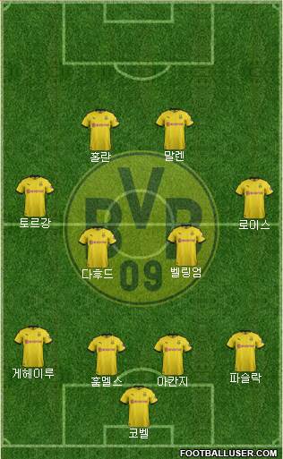 Borussia Dortmund Formation 2021