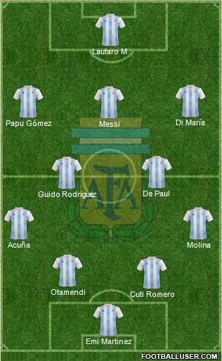 Argentina Formation 2021