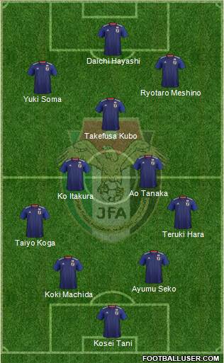 Japan Formation 2021