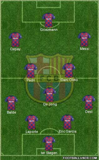 F.C. Barcelona Formation 2021