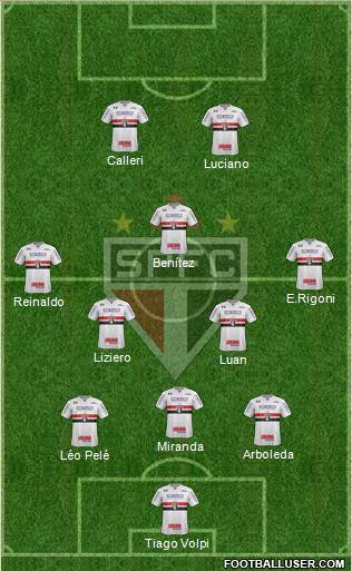 São Paulo FC Formation 2021