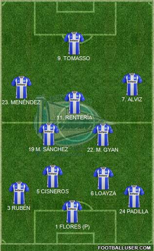 D. Alavés S.A.D. 4-2-3-1 football formation