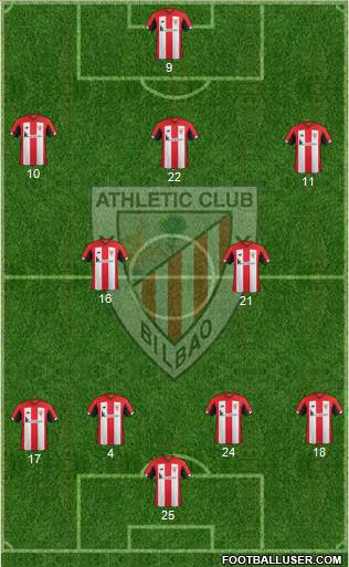 Athletic Club Formation 2021
