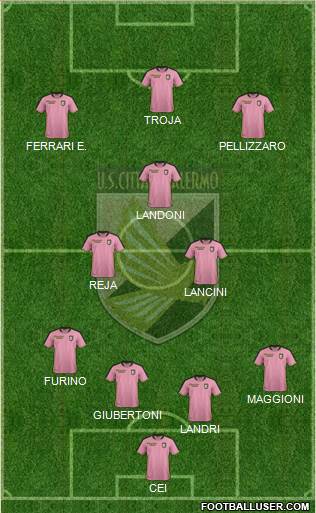 Città di Palermo football formation