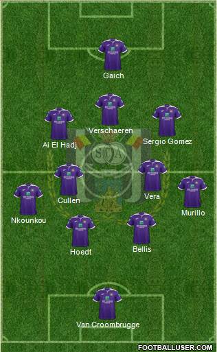 RSC Anderlecht Formation 2021