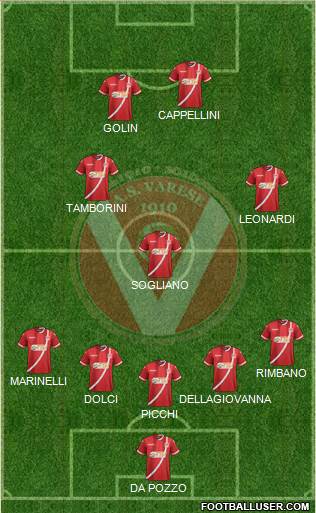 Varese Formation 2021