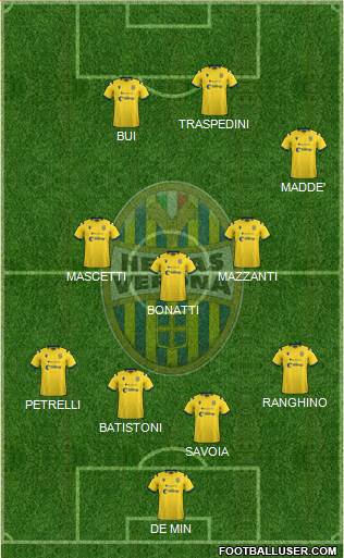 Hellas Verona Formation 2021