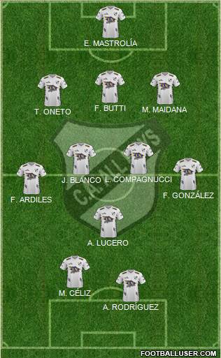 All Boys Formation 2021