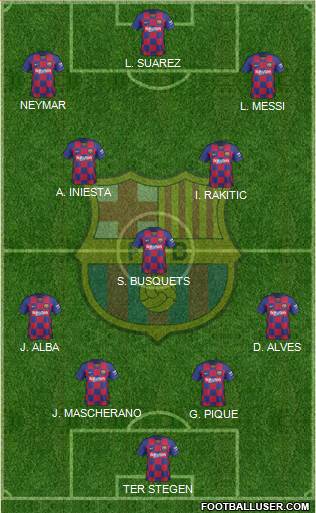 F.C. Barcelona Formation 2021