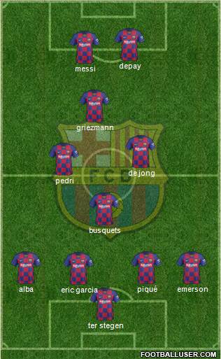F.C. Barcelona Formation 2021