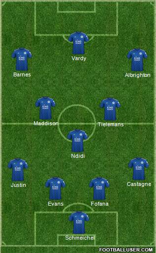 Leicester City Formation 2021