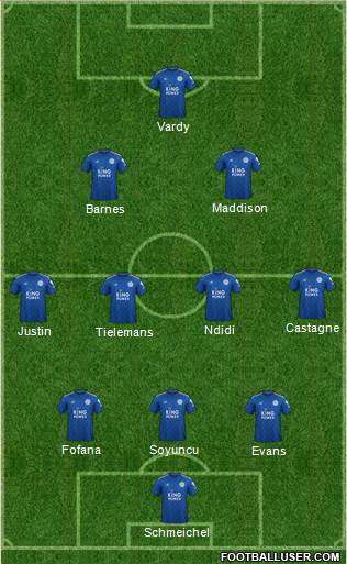 Leicester City Formation 2021