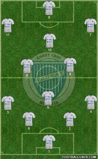 Godoy Cruz Antonio Tomba 4-2-3-1 football formation