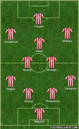 Stoke City football formation